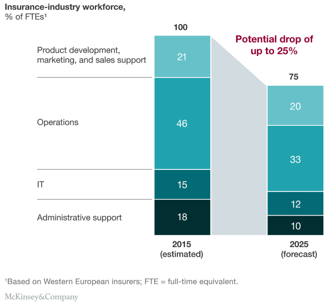 insurance_industry_2017