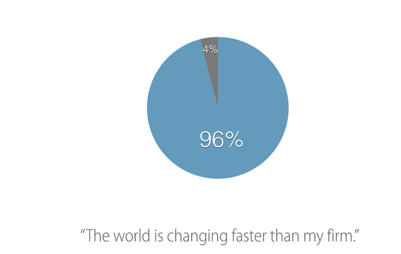 insurance_industry_is_changing