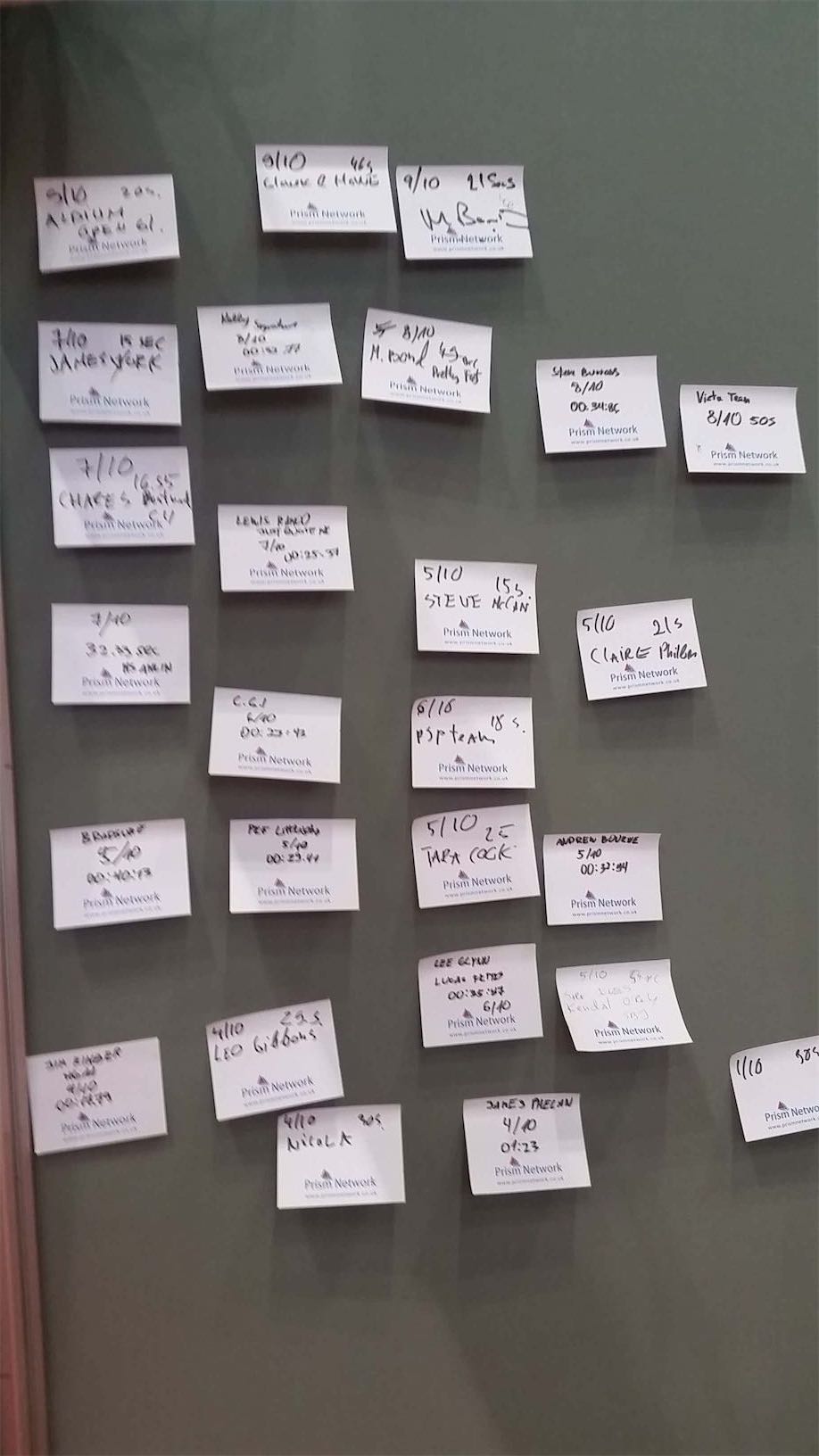 BIBA2017 Insly Exhibit B – Gin Game scoreboard after Day 1