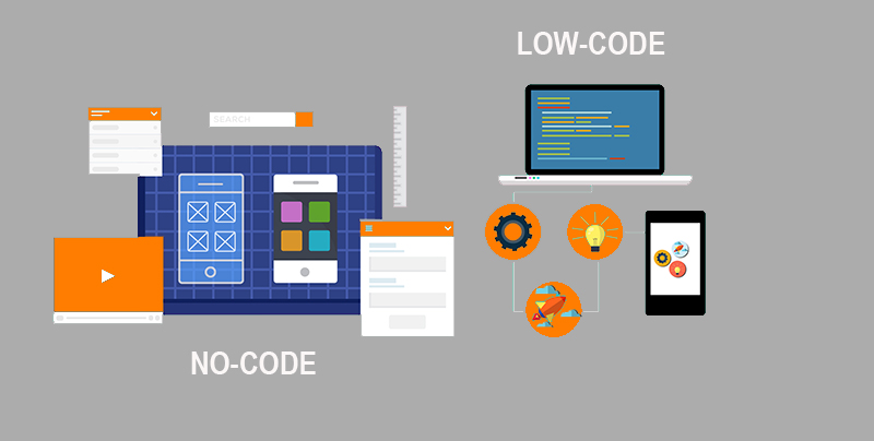 No code insurance software