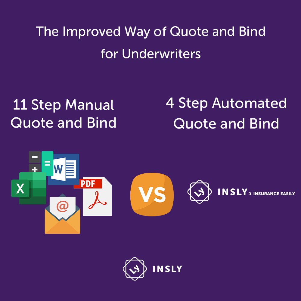 Automated Quote and bind